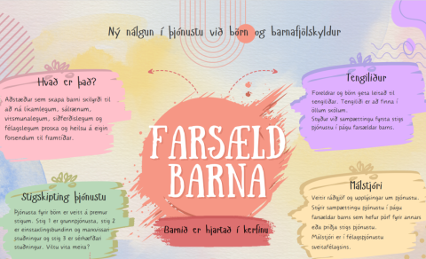 Farsældarvika í Suðurnesjabæ 4.-8. nóvember